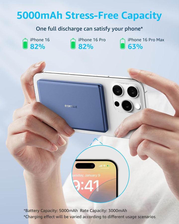 decqle “Air” Magnetische Powerbank für MagSafe, 5000mAh Ultra Slim Wireless Externe Akkupack mit USB