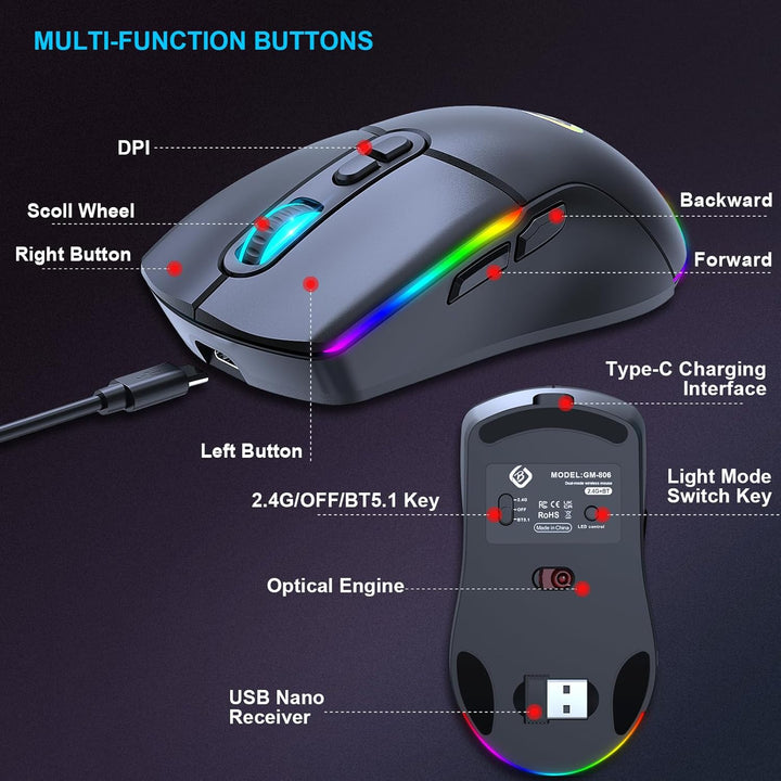 Kabellose Gaming Maus, Dual Mode 2.4GHz/Bluetooth 5.1 Maus Gaming, RGB LED Hintergrundbeleuchtung, E