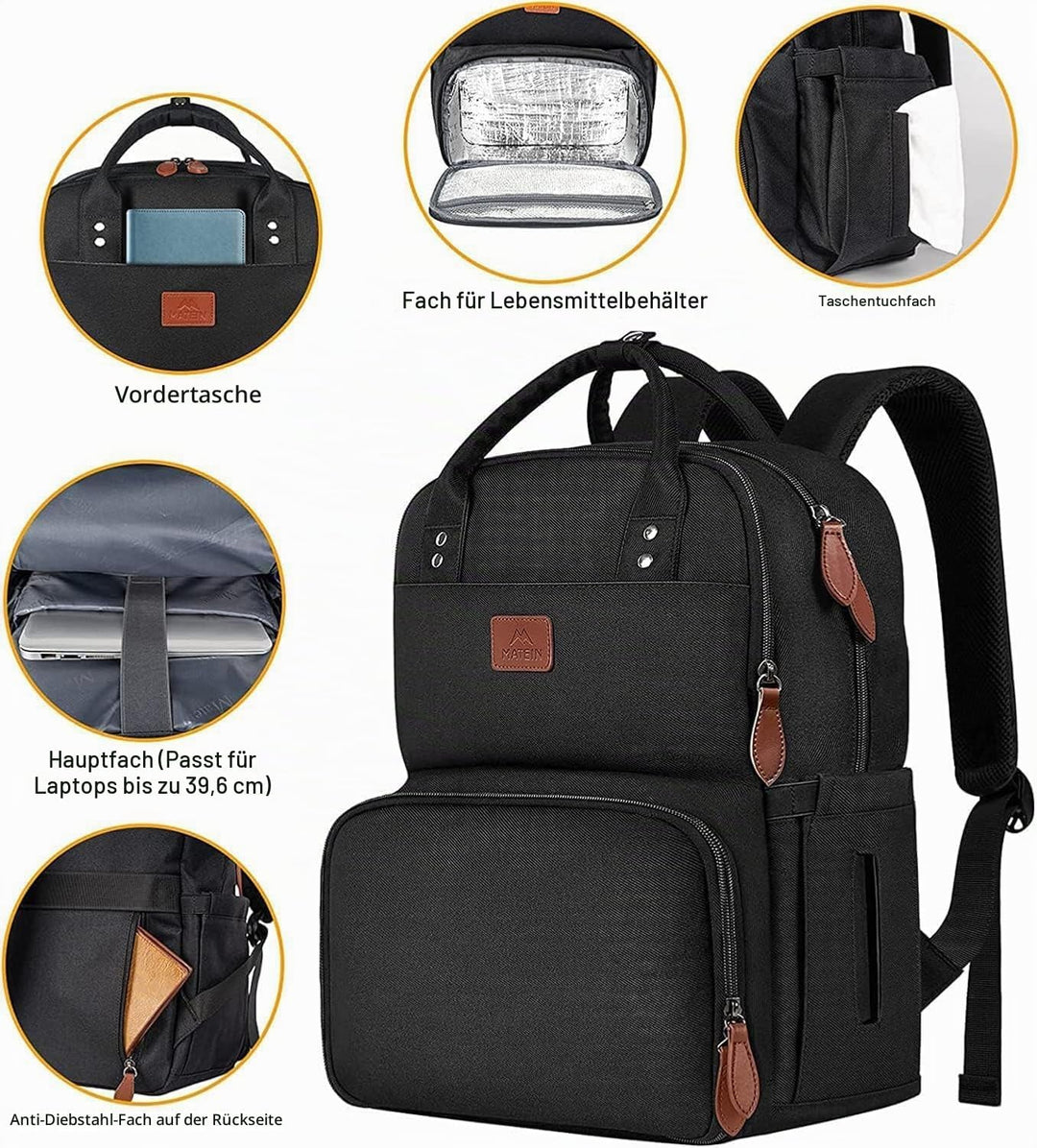 MATEIN Lunch Rucksack, Laptop Rucksack Herren 15,6 Zoll mit Isoliertes Kühlfach, Kühlrucksack mit US