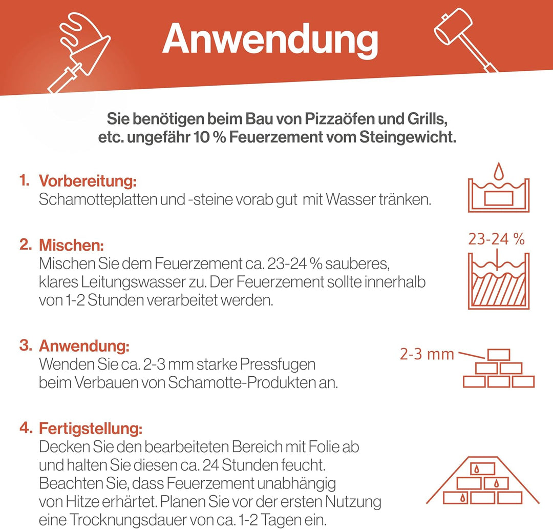 Feuerfest 123 - Feuerzement [Menge 25 kg] - Für Kaminöfen, Öfen &amp; Grills - Feuerfester Zement 1.400