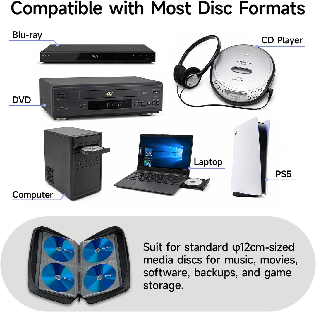 SANWA CD Tasche 104 Kapazität, Tragbare CD/DVD/Blu-ray Aufbewahrung mit Reissverschluss und Griff, H