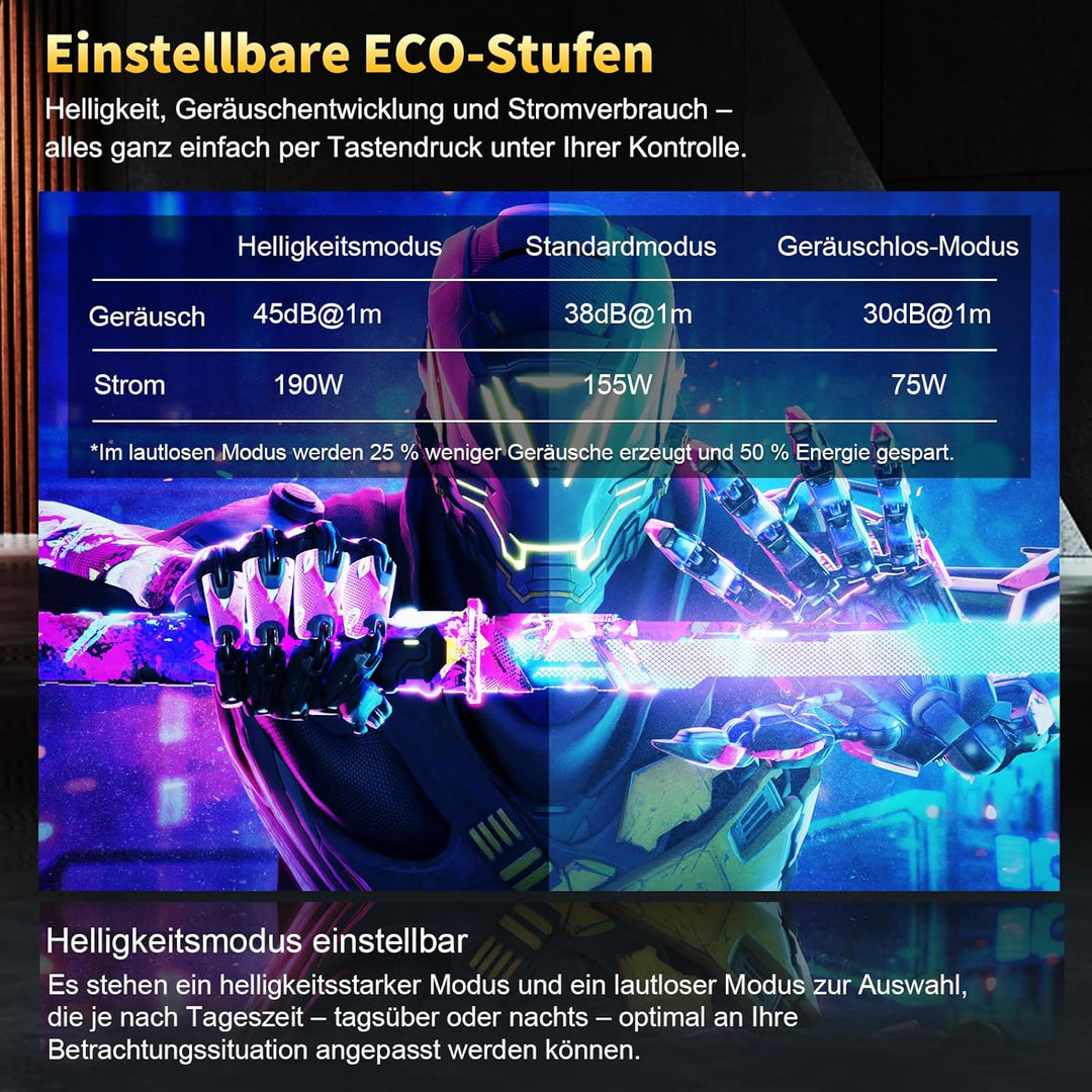 Beamer-4K[1500ANSI&Autofokus/Trapezkorrektur] Tageslicht Projector mit WiFi 6 Bluetooth,DESS Full-HD