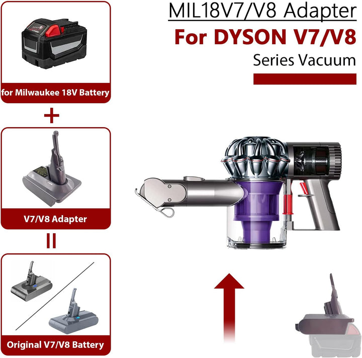 BTRUI Für Dyson V7 V8 Milwaukee M18 Batterieadapter, für Milwaukee M18 18 V Batterie, konvertiert zu