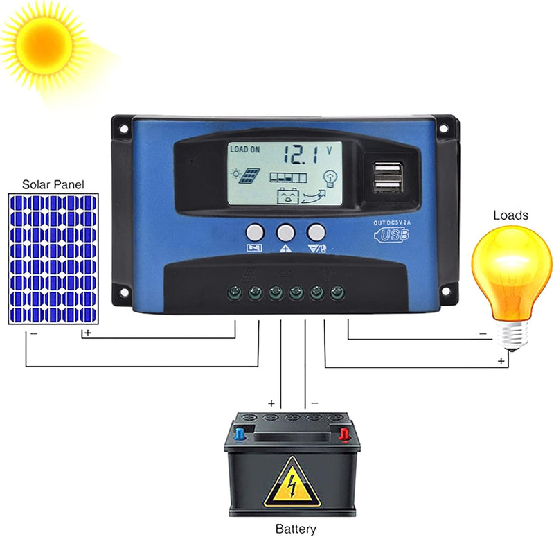 Alomejor 12V/24V MTTP Solarladeregler 30-100A MPPT Solarpanel-Regler Autofokus-Tracking LCD-Display