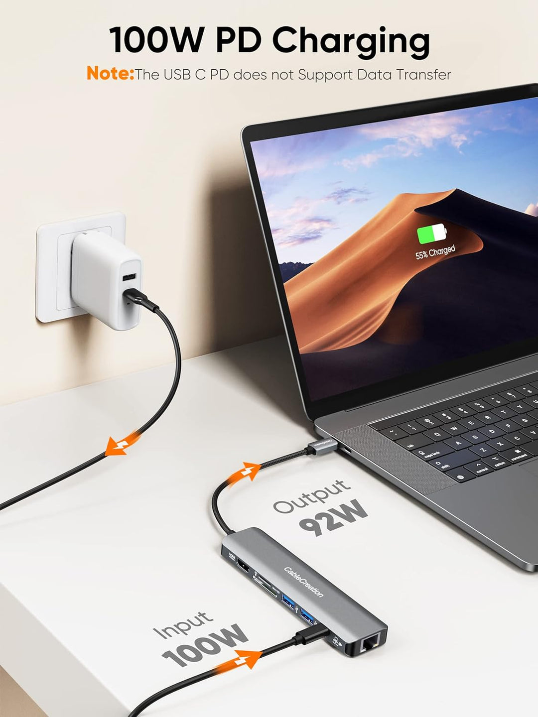 CableCreation USB C Hub, 7 in 1 Multiport Adapter mit HDMI 4K 60Hz,Ethernet 1Gbps, 100W PD, SD/Micro