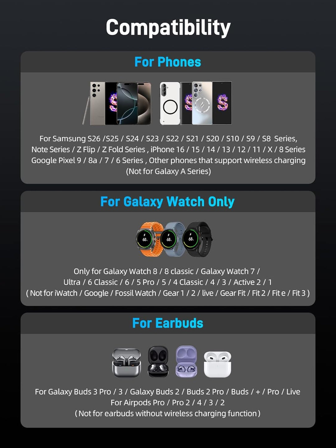 Qi2 Mag Safe Ladestation für Samsung Galaxy S26 Ultra/S25/Z Fold 7, Qi2 Zertifizierte Telefon-Kühlun