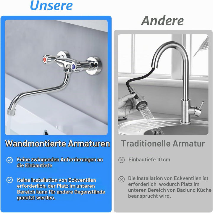 Wand-Zweigriffmischer aus Messing, 360° Schwenkbarer Spültisch, Warm und Kaltwasserschaltung, Wandar