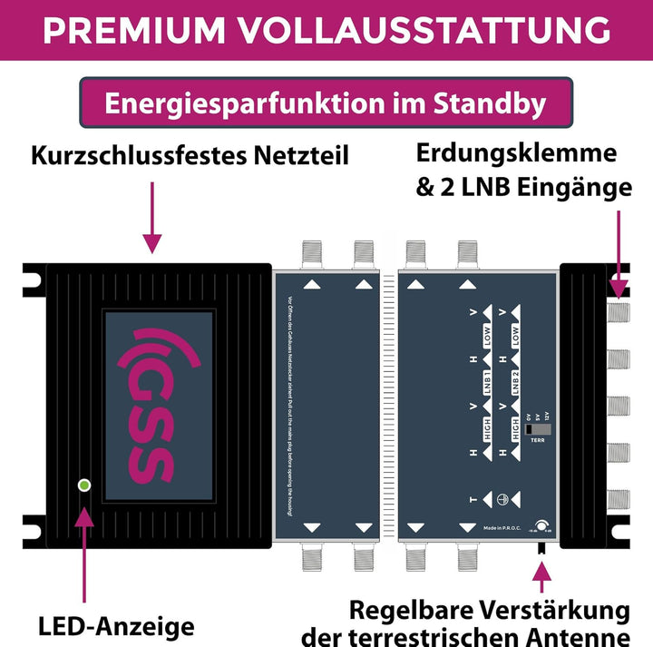 GSS Multischalter 9/24 für 2 Satelliten & 24 Teilnehmer inkl. Aufdrehhilfe - für 2 Quad oder 2 Quatt
