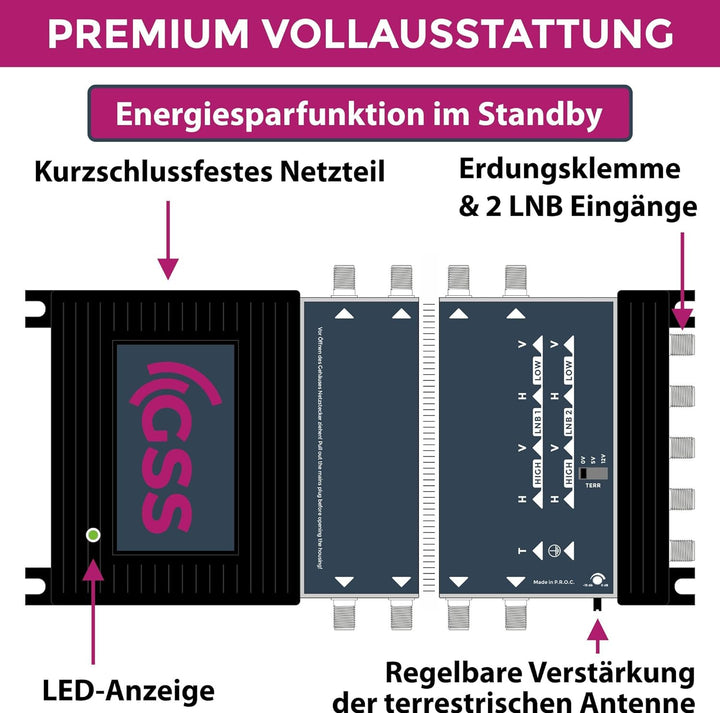 GSS Multischalter 9/32 für 2 Satelliten &amp; 32 Teilnehmer inkl. Aufdrehhilfe - für 2 Quad oder 2 Quatt