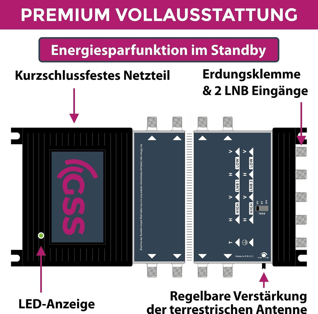 GSS 9/8 Multischalter für 2 Satelliten &amp; 8 Teilnehmer inkl. Aufdrehhilfe - für 2 Quad oder 2 Quattro