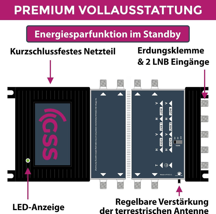 GSS 9/8 Multischalter für 2 Satelliten &amp; 8 Teilnehmer inkl. Aufdrehhilfe - für 2 Quad oder 2 Quattro