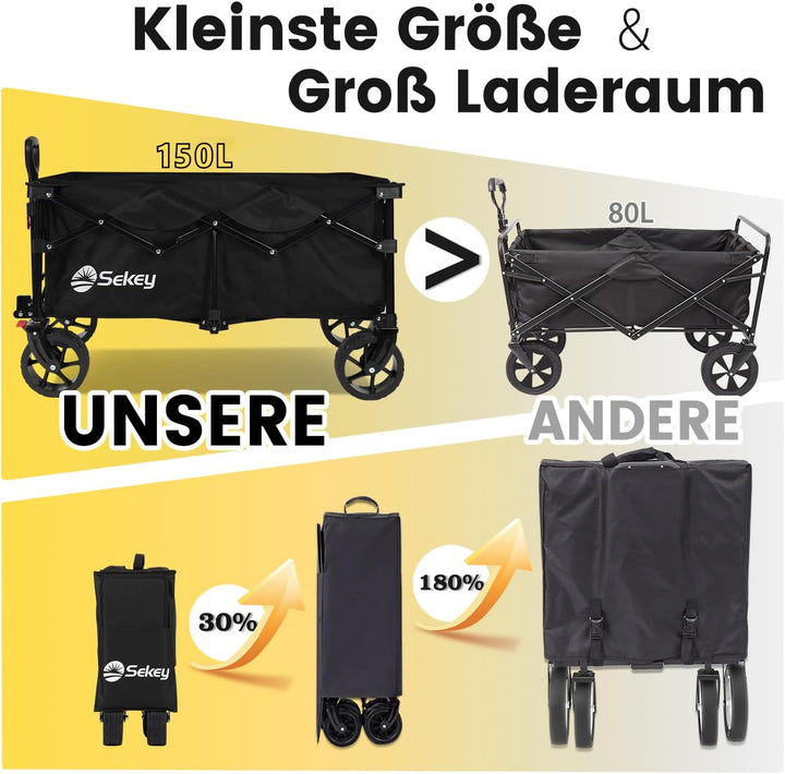 Sekey XXL Bollerwagen Faltbar mit Bremsen 150L 150KG, Breite Reifen Alle Gelände, Patentiert Zusamme