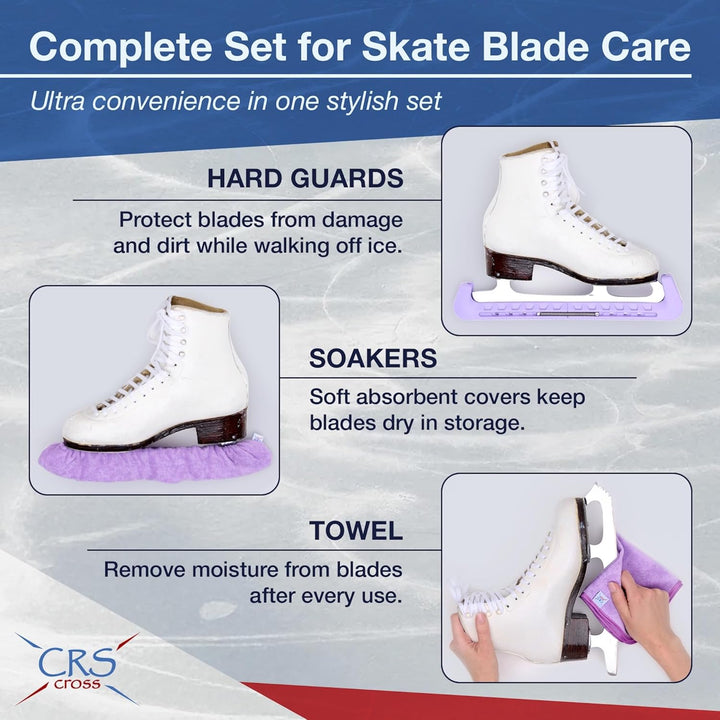 CRS Cross Schlittschuhschoner, Soaker und Handtuch, Geschenkset – Eislaufschoner und weiche Kufenabd