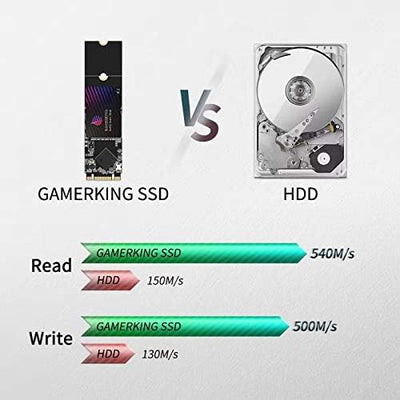 GamerKing SSD M.2 2280 512GB Ngff internes Solid State Drive 1TB 256gb 128gb 64gbfür Desktop-Laptops