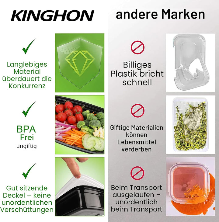 KINGHON 1 Fach Meal Prep Container,Lebensmittel Lagerung mit Luftdichten Deckel,BPA Frei Wiederverwe