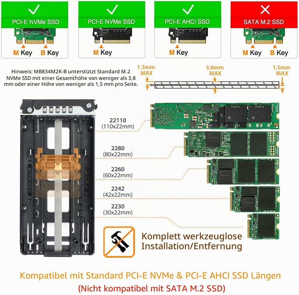 ICY DOCK 2 x M.2 NVMe PCIe 4.0 64Gbit/s SSD zu 2 x SlimSAS 4i SFF-8654 Wechselrahmen Einbaurahmen Me
