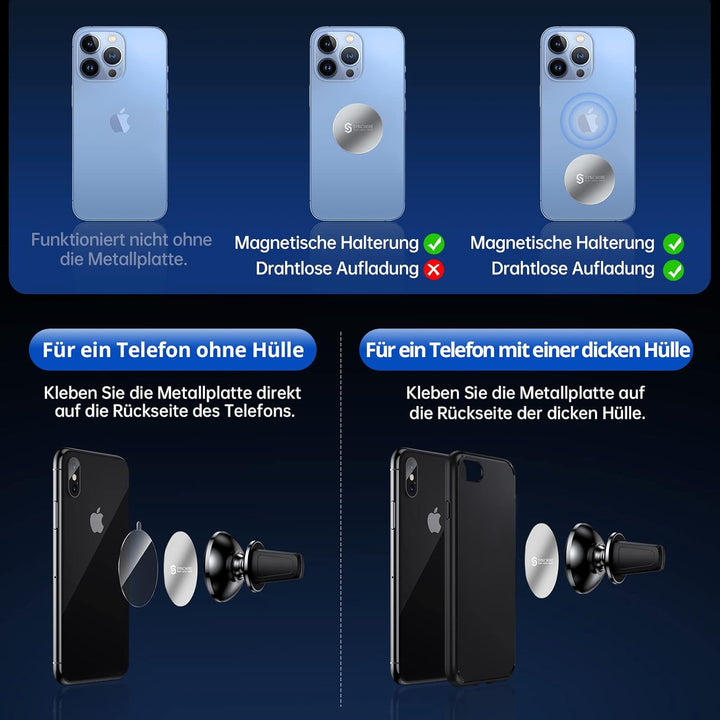 SYNCWIRE Magnetische Auto Handyhalterung, 360 Grad Drehbare Lüftungs-KFZ Halterung Handyhalter Kompa