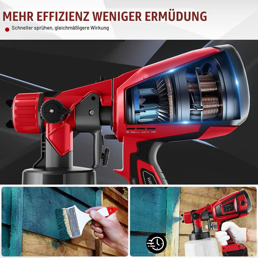Akku Farbsprühsystem kompatibel mit Milwaukee M18 18V Akku, Akku Farbspritzgerät mit 1000ml Farbbehä