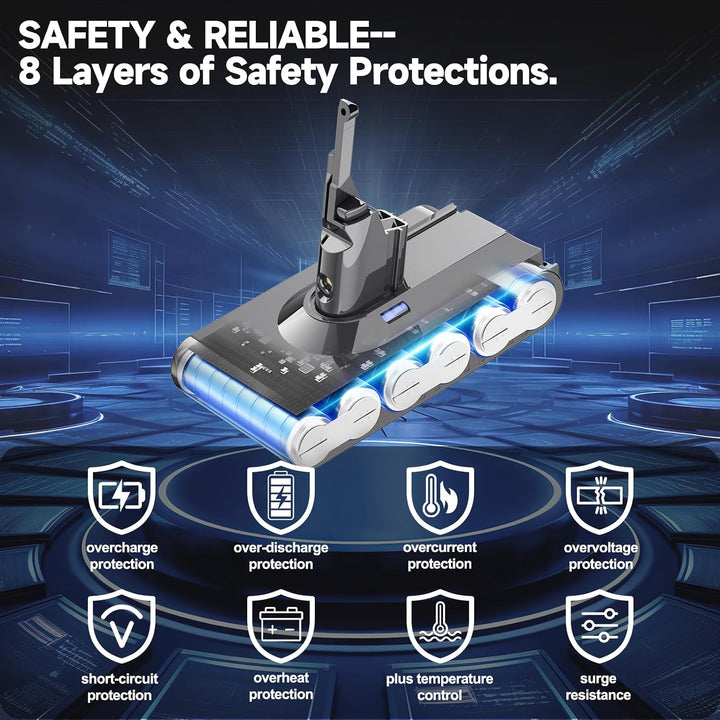 Bonadget Verbesserter V8 8.0Ah / 8000mAh SV10 Akku Kompatibel mit V8 Absolute Animal Fluffy Motörhea