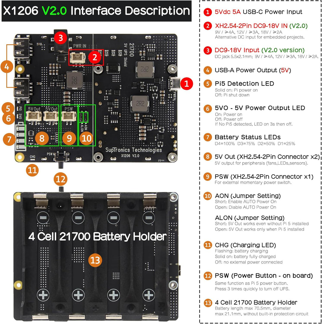 Geekworm X1206 4-Cell 5V UPS Shiled for Raspberry Pi 5, Max 5.1V 6A Output|Auto Power On|Safe Shutdo