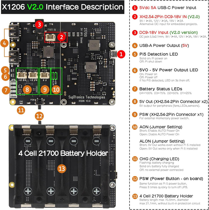 Geekworm X1206 4-Cell 5V UPS Shiled for Raspberry Pi 5, Max 5.1V 6A Output|Auto Power On|Safe Shutdo