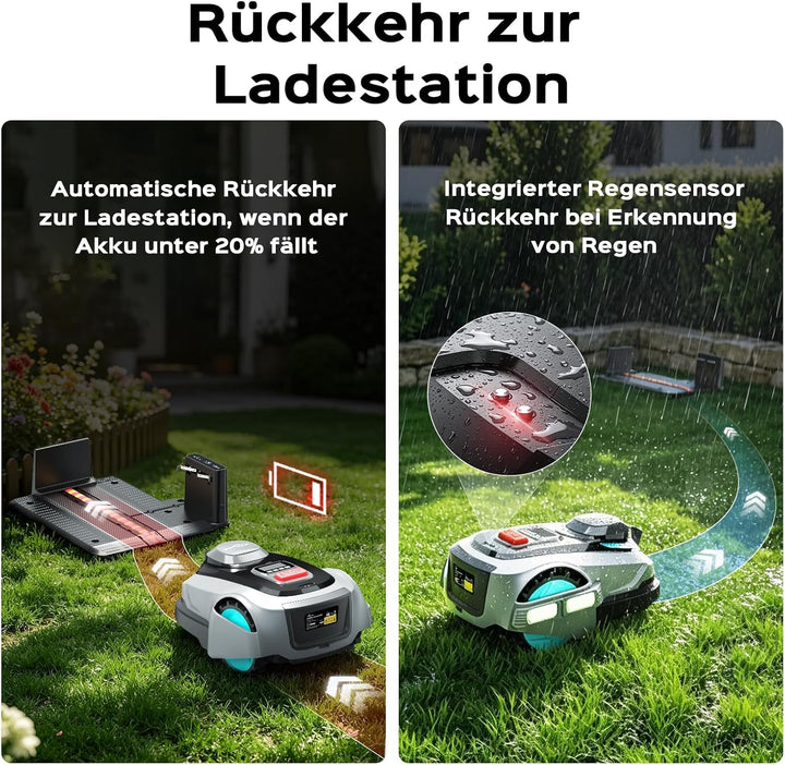 YARDCARE N1600PRO Mähroboter ohne Begrenzungskabel, bis 1600 m², RTK- und KI-Visionsnavigation, Erke