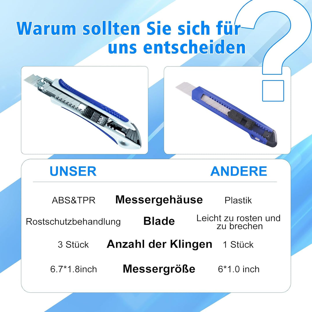 SALI Cuttermesser Set [12 Stück] aus Aluminium für,Allzweckmesser mit Gummigriff,Robuste Teppichmess