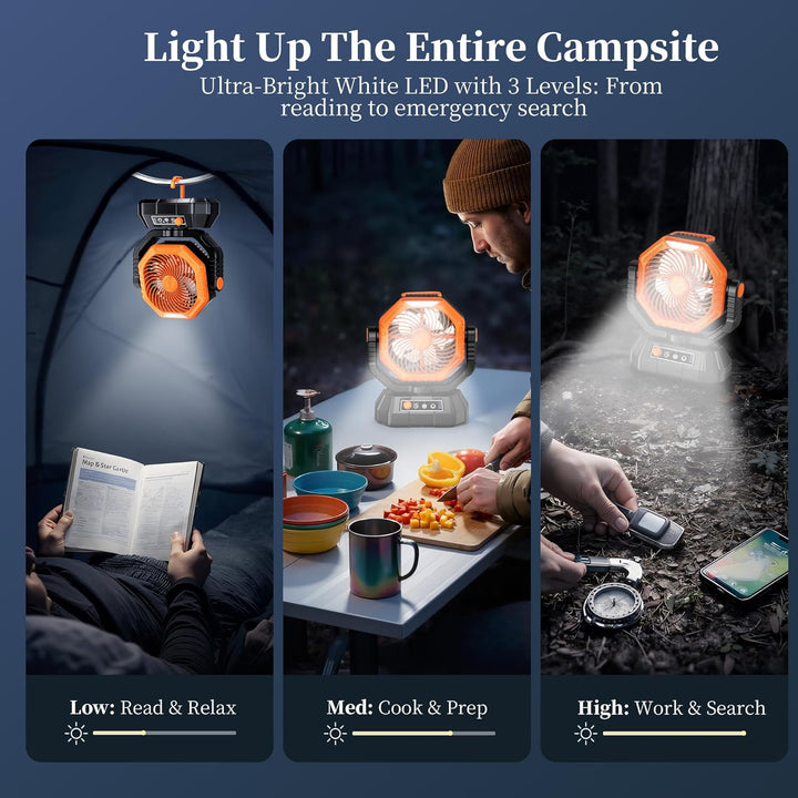 VTHW Camping Ventilator, 20000mAh Wiederaufladbarer Ventilator mit LED Licht & Haken, 270° Drehung,