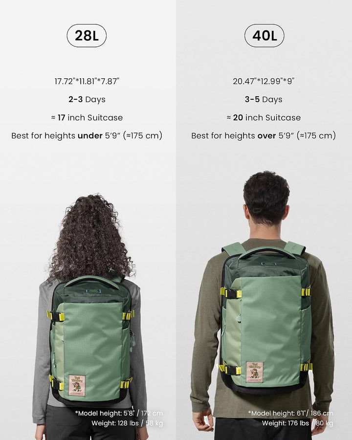 tomtoc 28L Reiserucksack, TSA-freundlicher Handgepäck Rucksack Flugzeug | Wasserdichter Easyjet Ruck