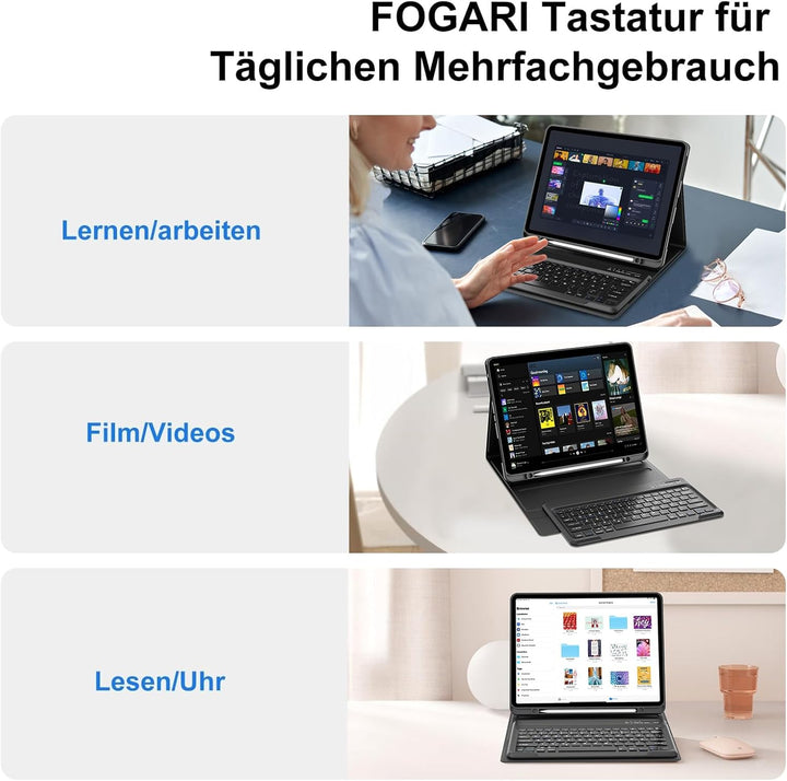 Tastatur Hülle für iPad Pro 12,9 (6/5/4/3 Gen), Deutsches QWERTZ, Magnetisch Abnehmbarer Bluetooth T