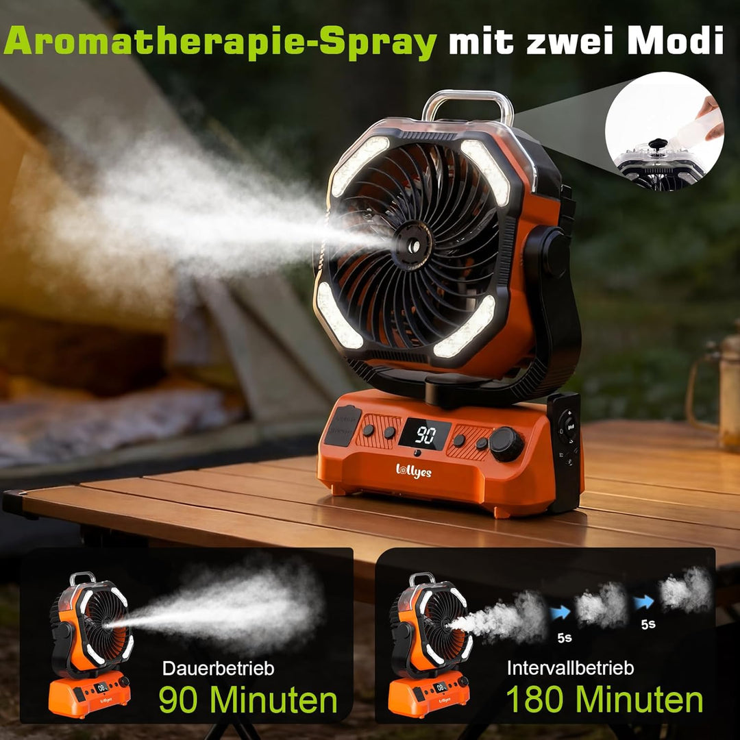 20000mAh Camping Ventilator Akku mit Licht, 0-100 Stufen Regelbar Outdoor Ventilator mit Sprühfunkti