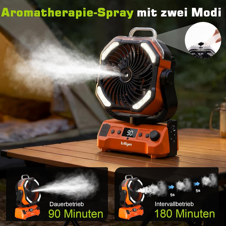 20000mAh Camping Ventilator Akku mit Licht, 0-100 Stufen Regelbar Outdoor Ventilator mit Sprühfunkti