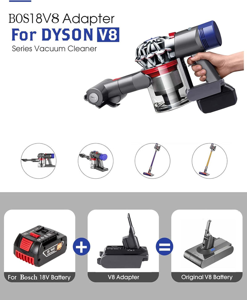 BTRUI für Dyson V8 Adapter für Bosch Professional 18V System Akku, für Dyson V8 Animal Fluffy Motorh