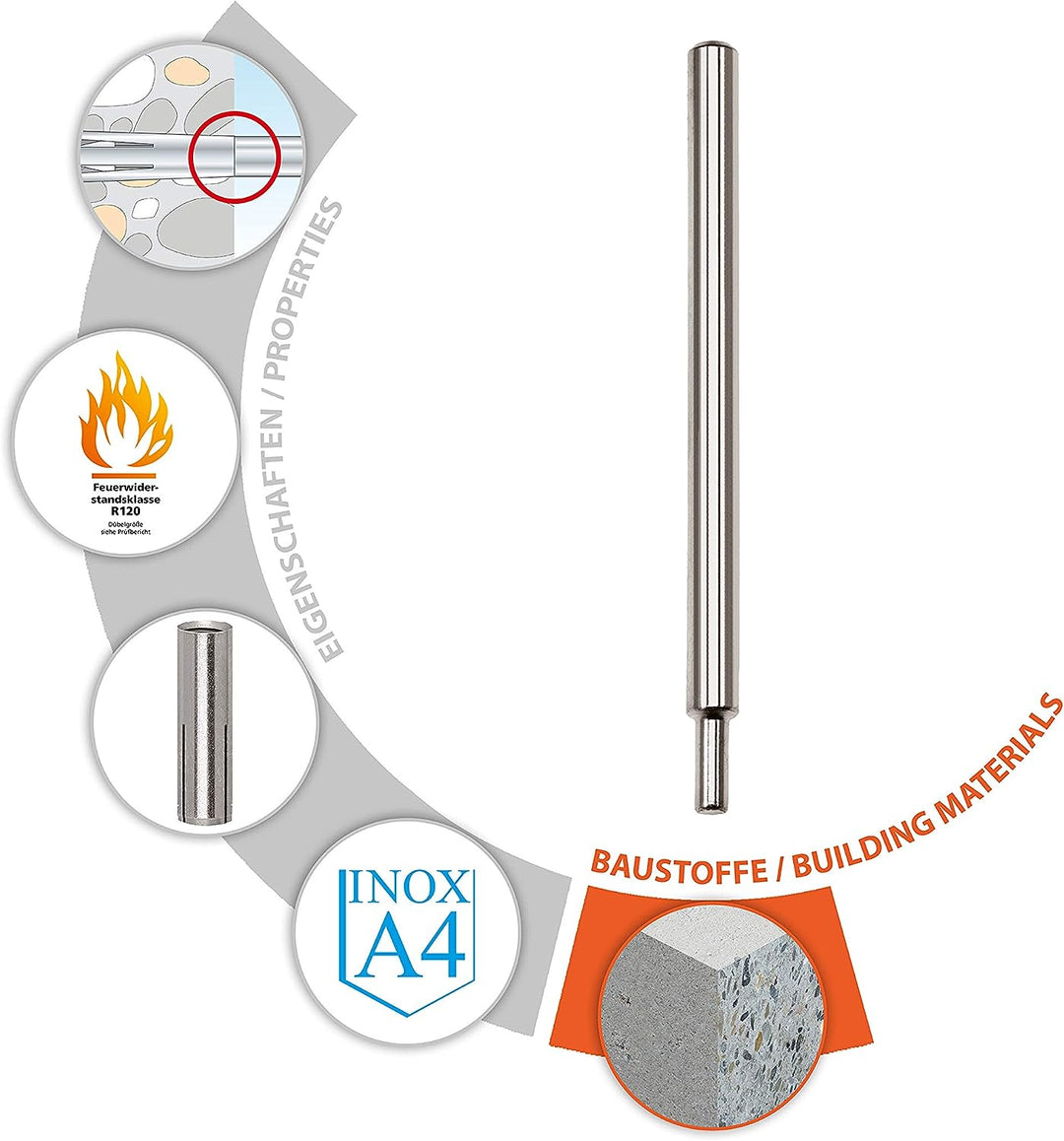 TOX Setzwerkzeug Impact Tool passend zu Einschlaganker M16, 1 Stück, 02900097, M16