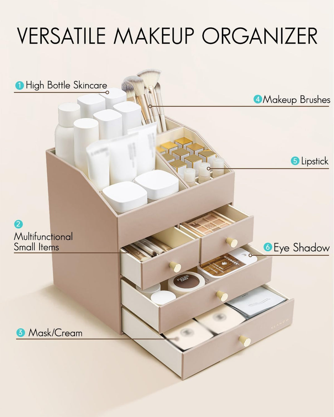 VLANDO Make up Organizer mit 4 Schubladen, Schminktisch Kosmetik Skincare Parfüm Organizer, für Bade