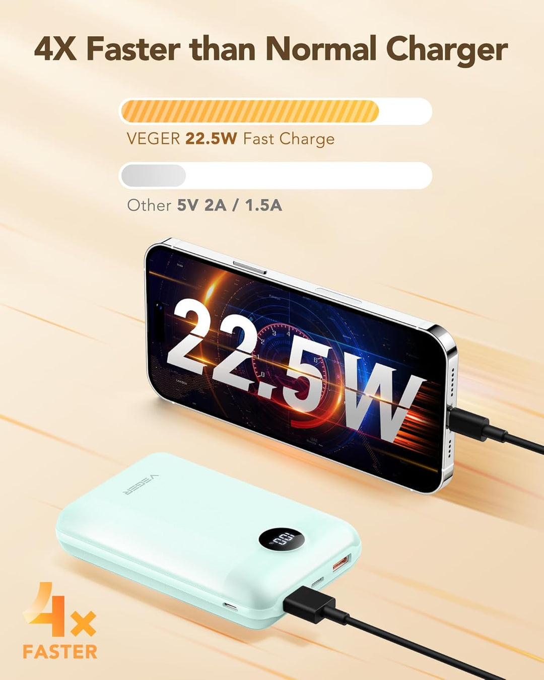 VEGER Power Bank 20000mAh klein 22.5W, Powerbank USB C Schnelles Aufladen Externe Handyakkus PD/QC3.