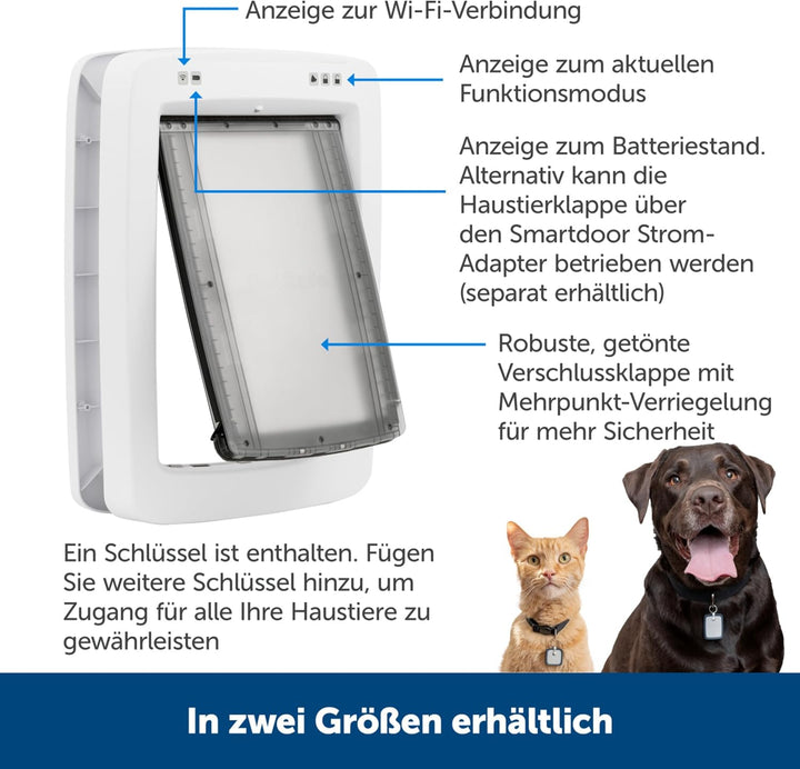PetSafe SmartDoor Vernetzte Haustiertür-Montageadapter, Zum Einbau in Glas, Metall und Wände, Kompat