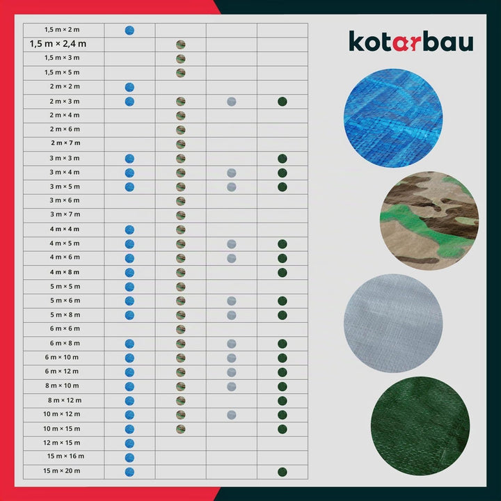KOTARBAU® Gewebeplane 6x12 m Blau 75g/m2 Abdeckplane Verstärkten Ösen Schutzplane Bauplane Wasserdic