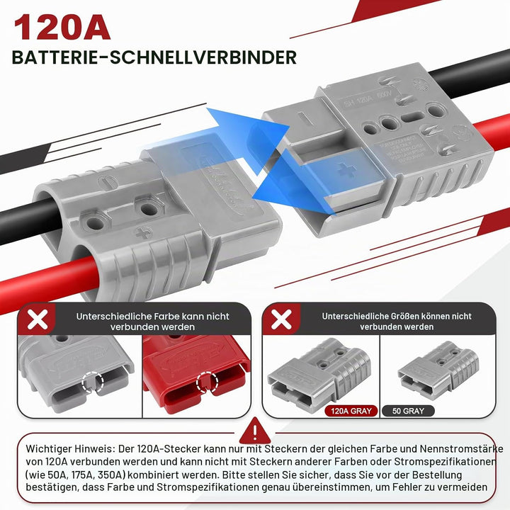 120 A Akku-Anschluss, Schnellanschluss, modulare Stromversorgung, schnelle Abtrennung grau, grau