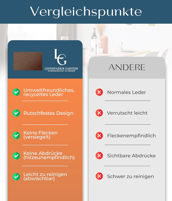 Lederfabrik Garnier® Platzsets und Untersetzer 4er Set, abwaschbar, echtes recyceltes Leder, Tischse