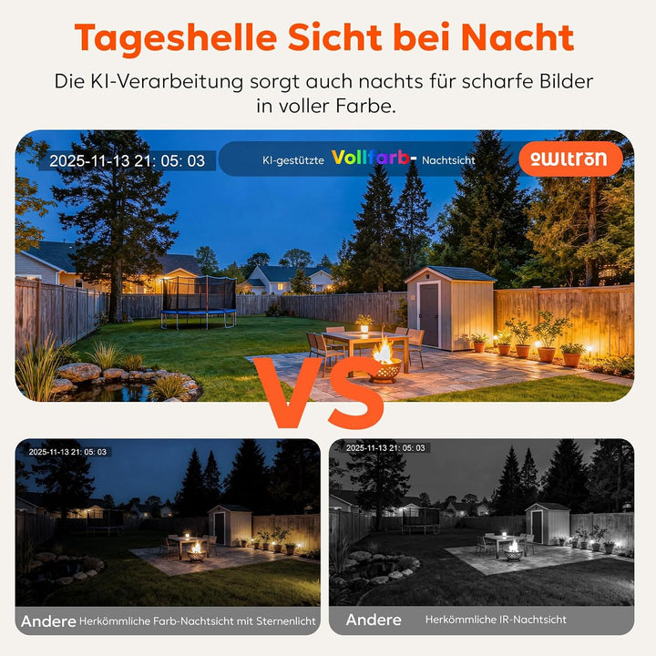 owltron Fensterkamera mit Halterung 2,4 GHz & 5 GHz Dual-Band, 3MP 2K Innenkameras mit KI-Farbnachts