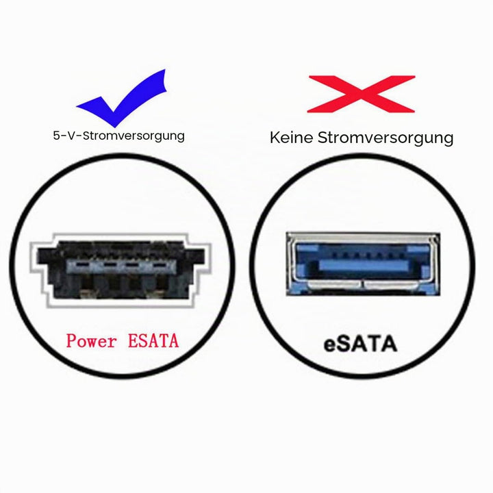 chenyang CY eSATA zu USB C Kabel USB Typ C Stecker Host zu eSATA eSATAp HDD Kabel für Laptop PC USB-