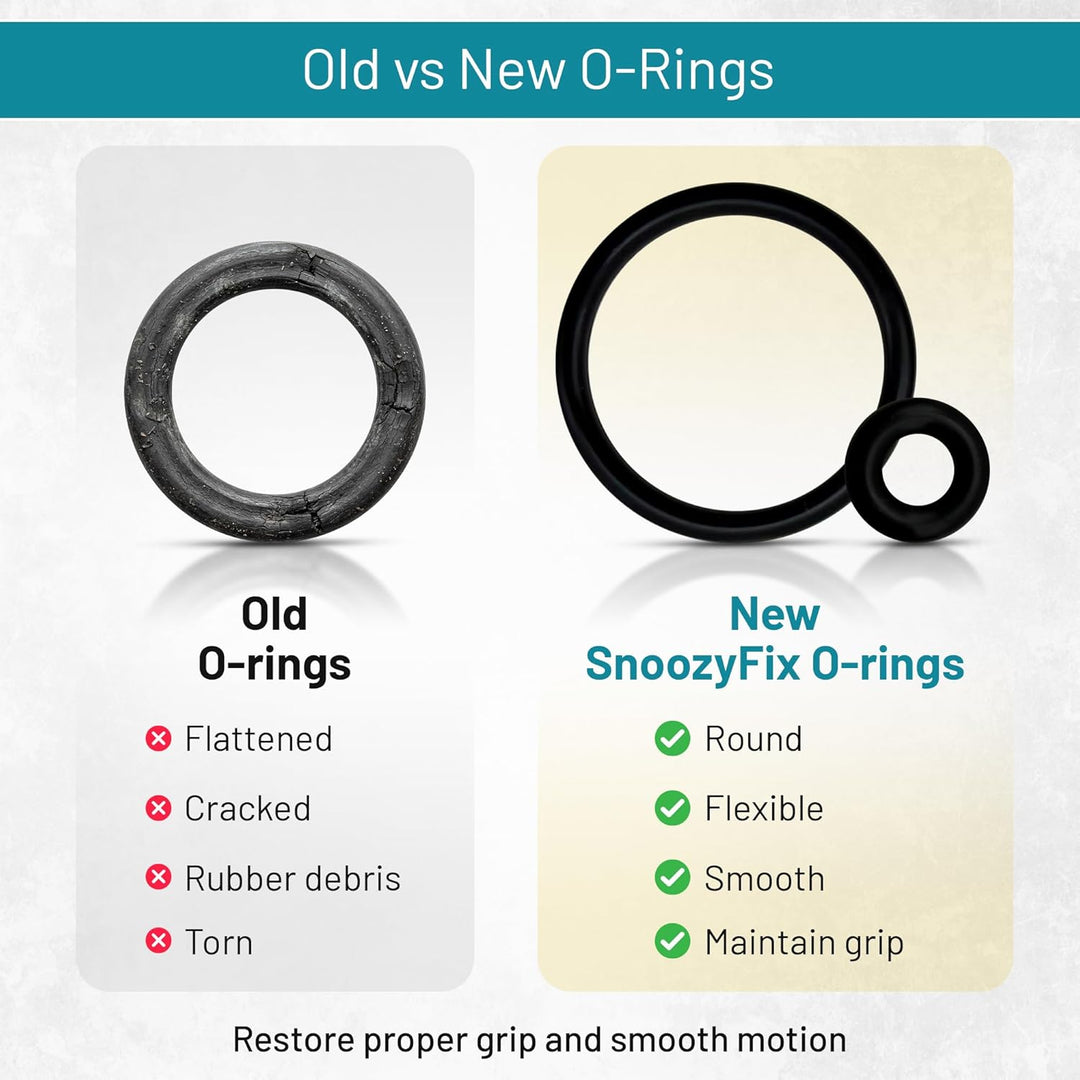 Reparatur-Set für Snoo Smart Sleeper Wiege (O-Ringe und komplettes Werkzeug-Set)