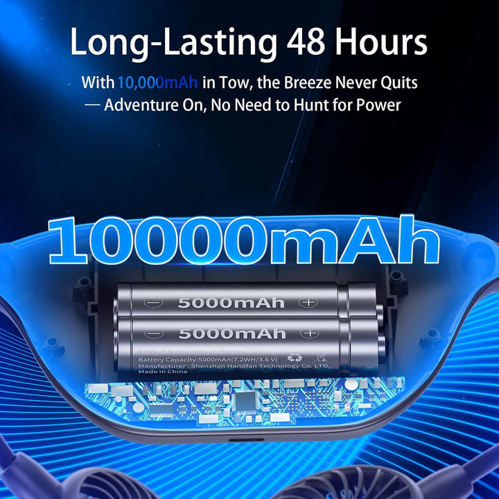 HandFan 10000mAh Tragbarer Ventilator Batteriebetrieben,6 Stufen Starker Luftstrom Halsventilator,36