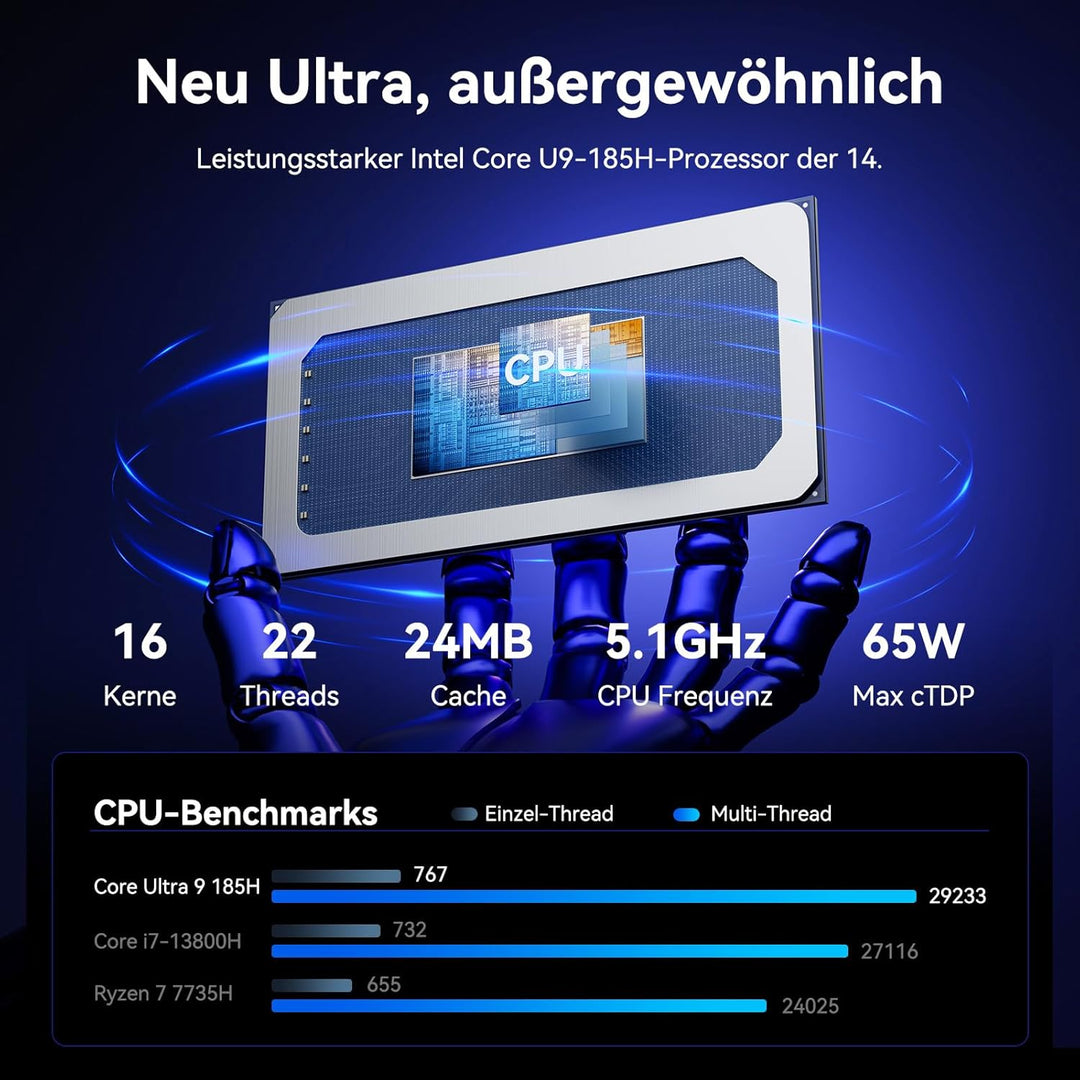 GEEKOM [Einziger Europäischer Hardware Preis für Intel Mini-PC AI Mini PC GT1 Mega mit Intel Core Ul