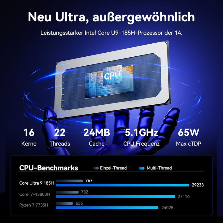 GEEKOM [Einziger Europäischer Hardware Preis für Intel Mini-PC AI Mini PC GT1 Mega mit Intel Core Ul