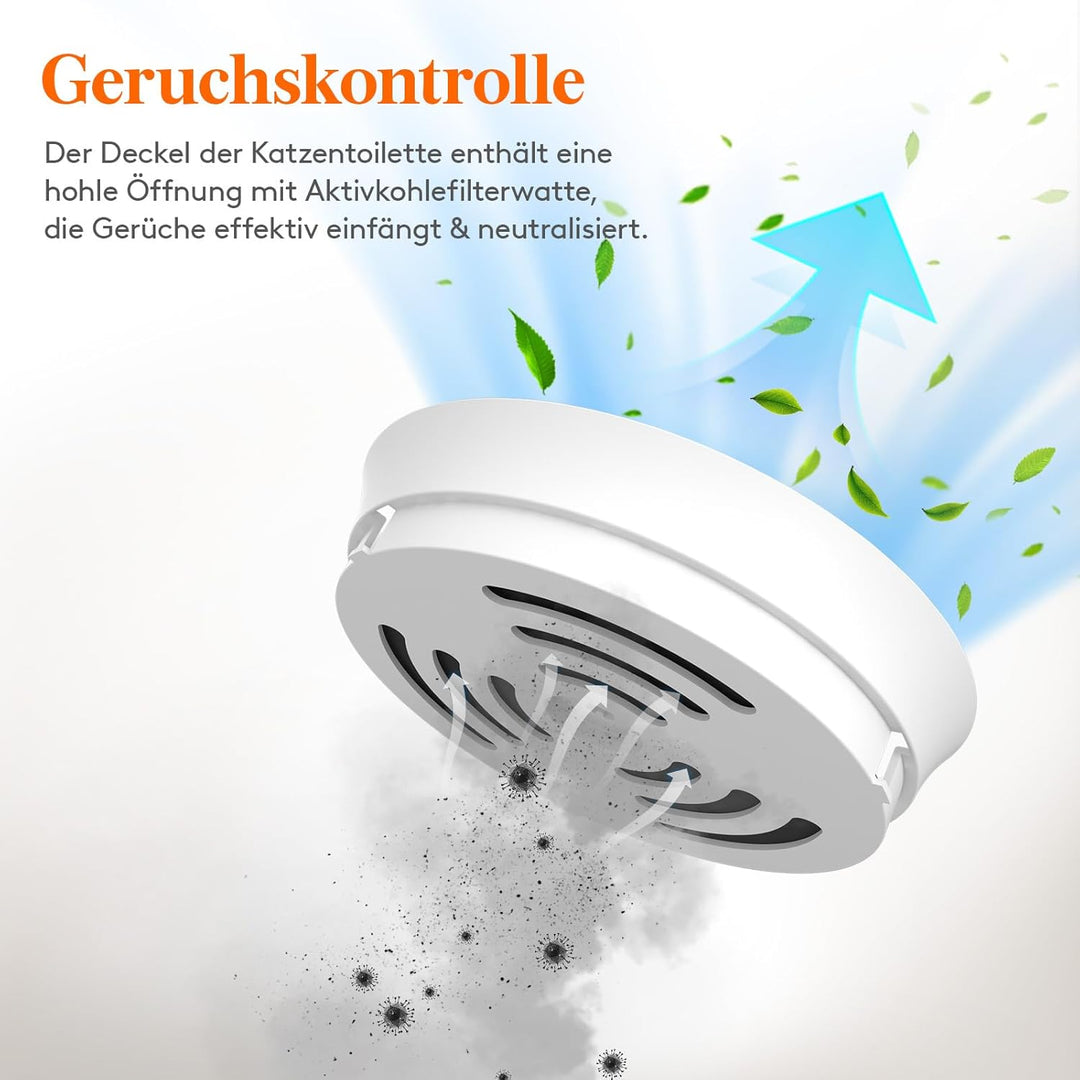 Lifewit Katzenklo Blumentopf mit Pflanze & Schaufel, Katzenklo Versteckt, Katzentoilette XXL mit Ger