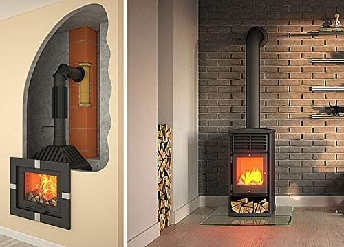 Ofenrohr Rauchrohr Kaminrohr Bogen Knie 45° 90° Doppelwandfutter Abgaswärmetauscher Radiator Wandros