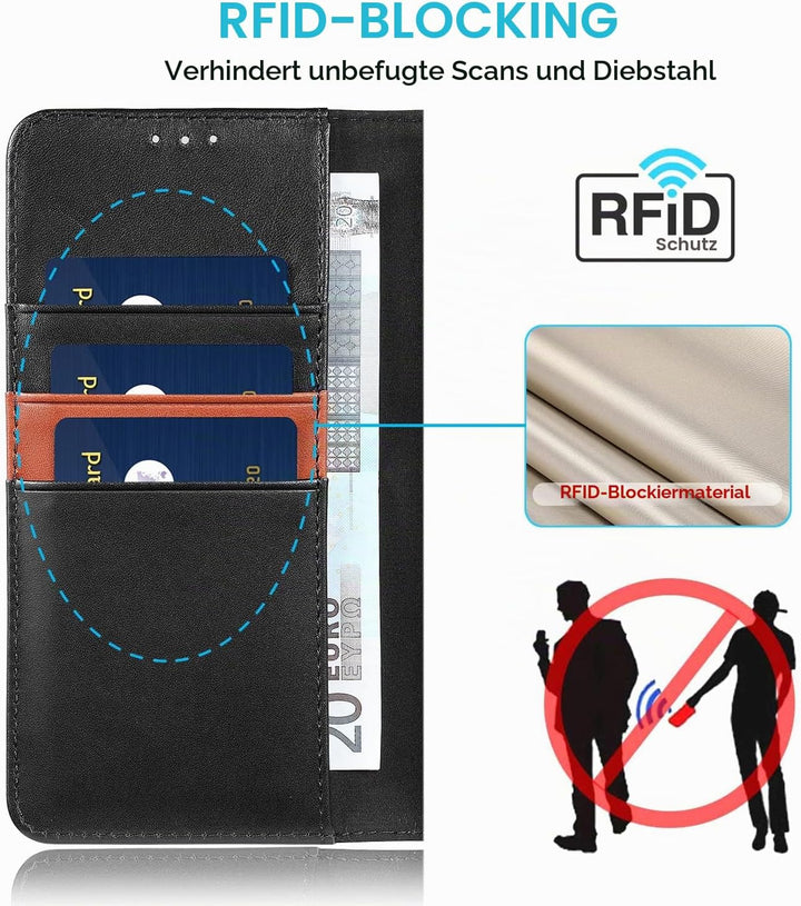 LENSUN Echtleder Hülle für Samsung Galaxy S22 Ultra, Handyhülle Echt Leder [Magnetverschluss][RFID]