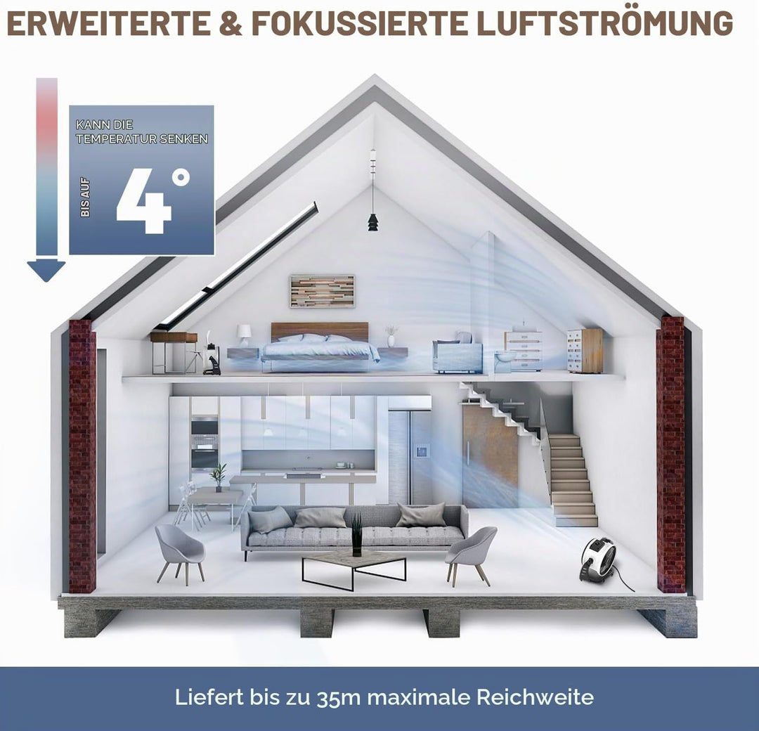 XPower Hochleistungs-Industrie-Hochgeschwindigkeits-Luftbeweger für den ganzen Raum, Luftzirkulator,